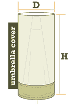 Umbrella Cover